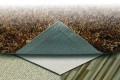 Ako Vlies Plus 60 cm Breit Meterware