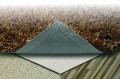 Ako Vlies 60 cm Breit Meterware